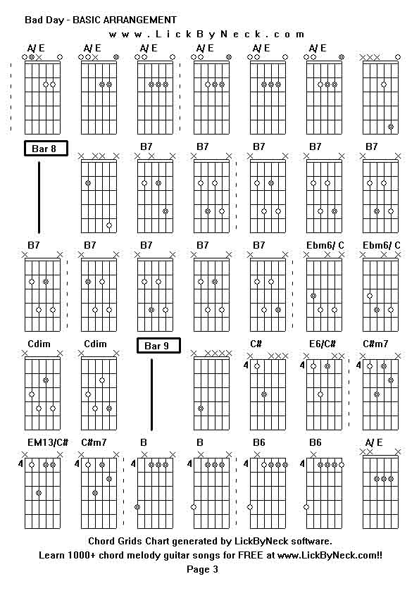 Chord Grids Chart of chord melody fingerstyle guitar song-Bad Day - BASIC ARRANGEMENT,generated by LickByNeck software.